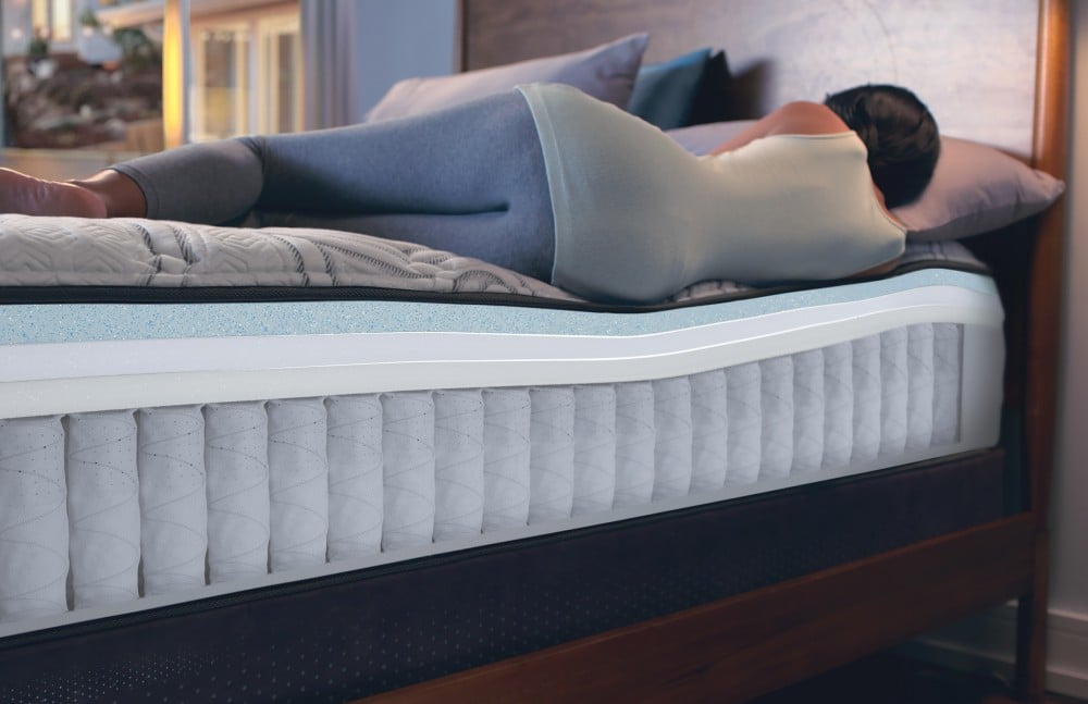 best mattresses for wiggly sleep partners